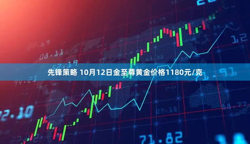 先锋策略 10月12日金至尊黄金价格1180元/克