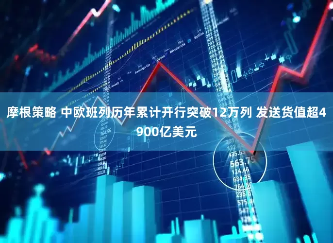 摩根策略 中欧班列历年累计开行突破12万列 发送货值超4900亿美元
